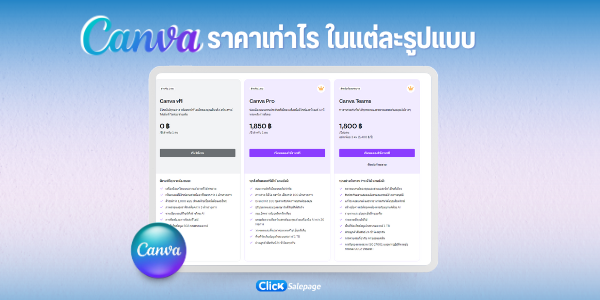 โปรแกรม Canva คืออะไร 