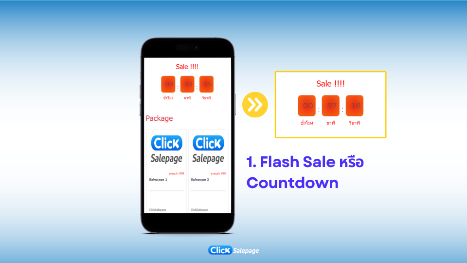 ฟีเจอร์บนระบบ ClickSalepage