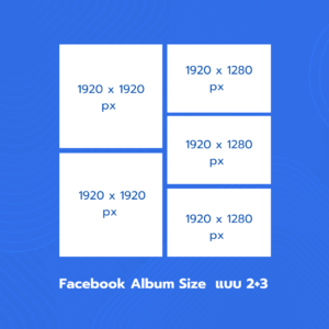 อัปเดตขนาดภาพ Facebook 2025