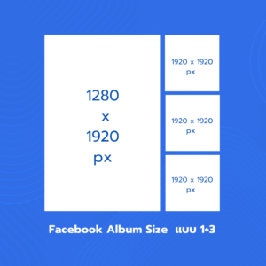 อัปเดตขนาดภาพ Facebook 2025