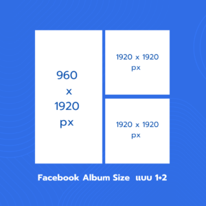 อัปเดตขนาดภาพ Facebook 2025
