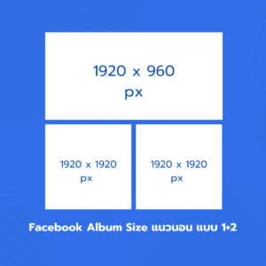 อัปเดตขนาดภาพ Facebook 2025
