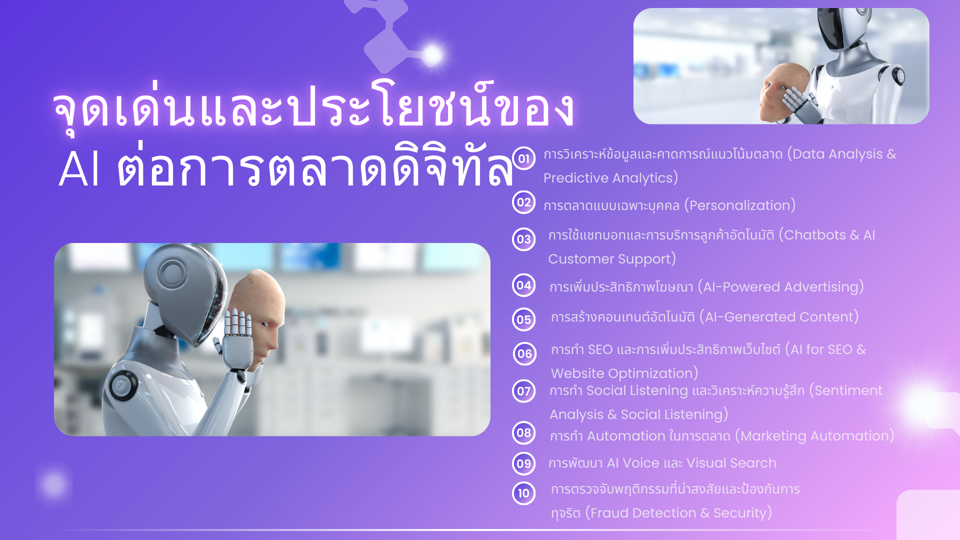 AI ตัวช่วยการตลาด