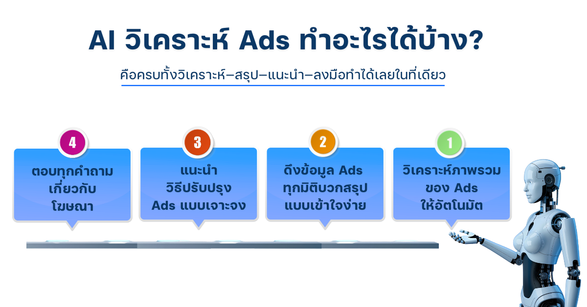 AI วิเคราะห์ ads คืออะไร